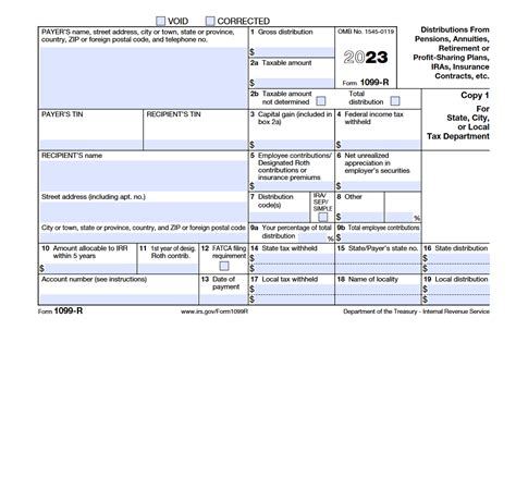 1099-r box 14 state distribution|irs 1099 r 2023.